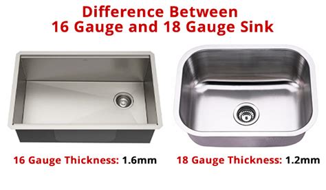 18 gauge sheet metal vs 16|what gauge sink is best.